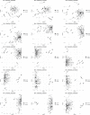Figure 2—figure supplement 19.