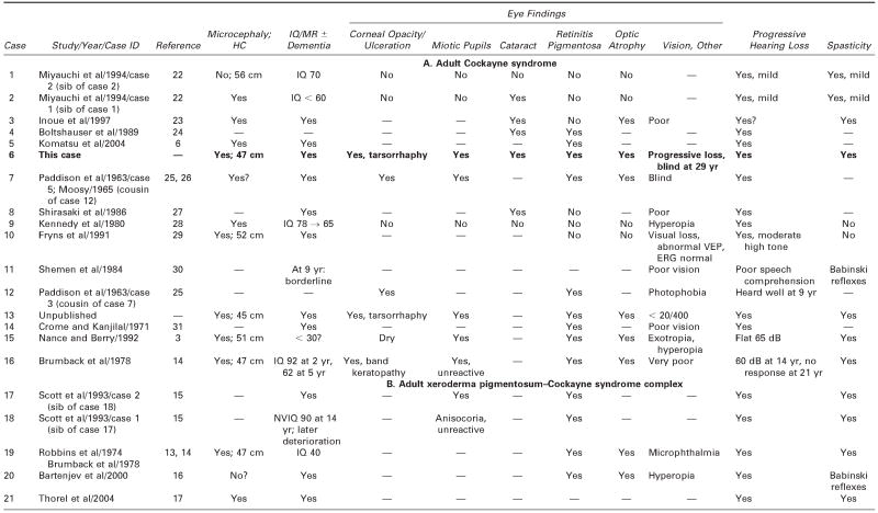 graphic file with name nihms146374f9.jpg