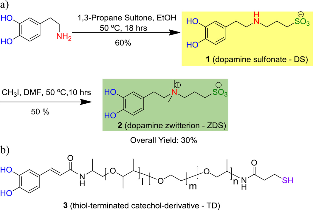 Scheme 1