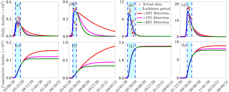 Fig. 12