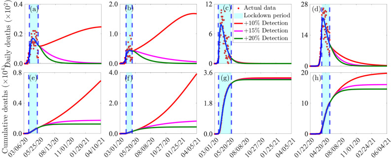 Fig. 11