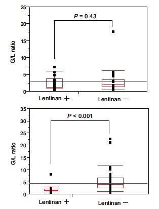 Fig. (5)