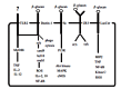 Fig. (3)