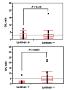 Fig. (5)