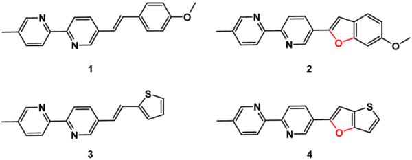 Chart 1