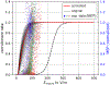 Fig. 4: