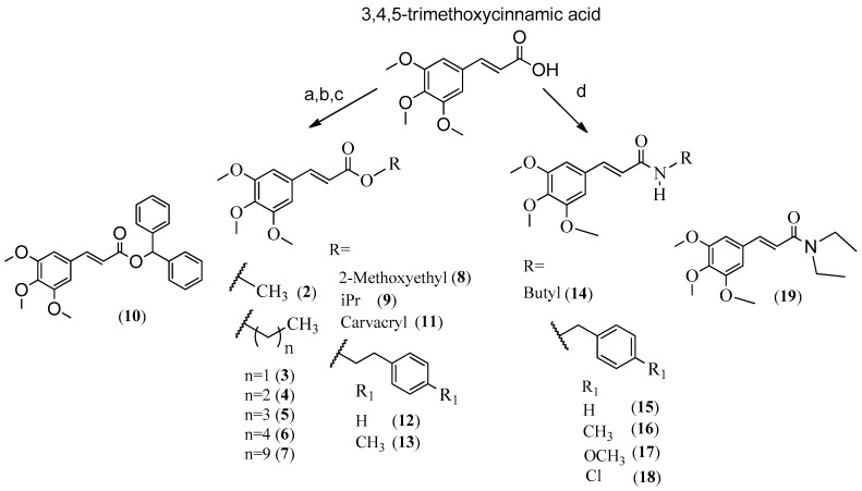 Scheme 1