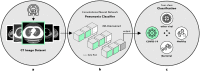 Fig. 2 |