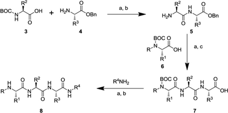 Scheme 1