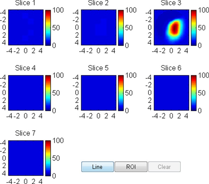 Figure 4b: