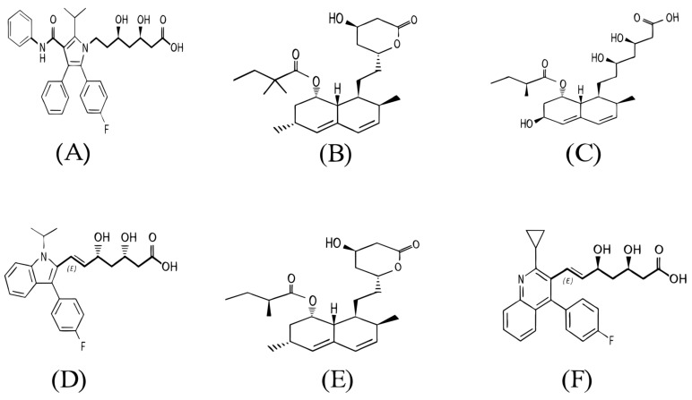 Fig. (1)