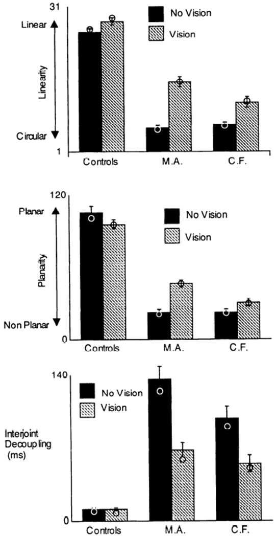 FIG. 10.