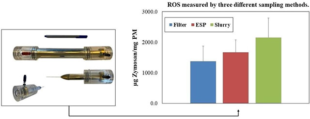 graphic file with name nihms-1605726-f0010.jpg