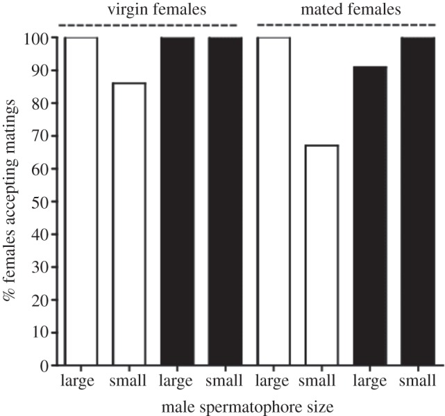 Figure 1.