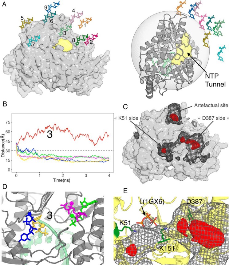 Figure 3.