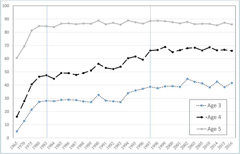 graphic file with name nihms-1527504-f0001.jpg