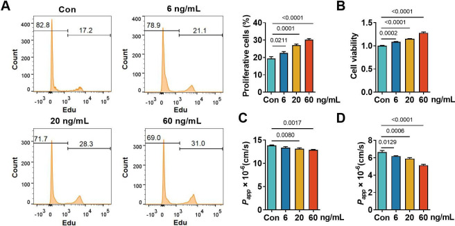 Figure 1—figure supplement 1.