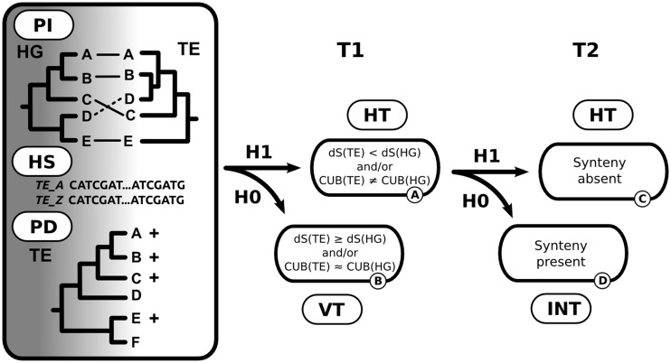 Fig. 1.—