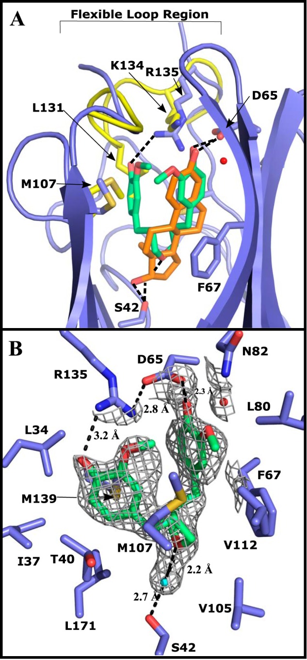 Figure 3.