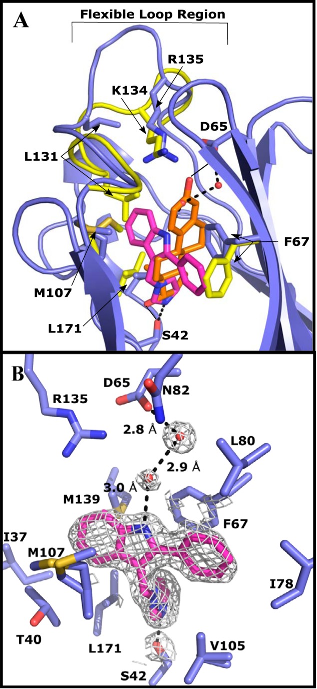 Figure 4.