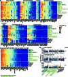 Extended Data Fig. 10