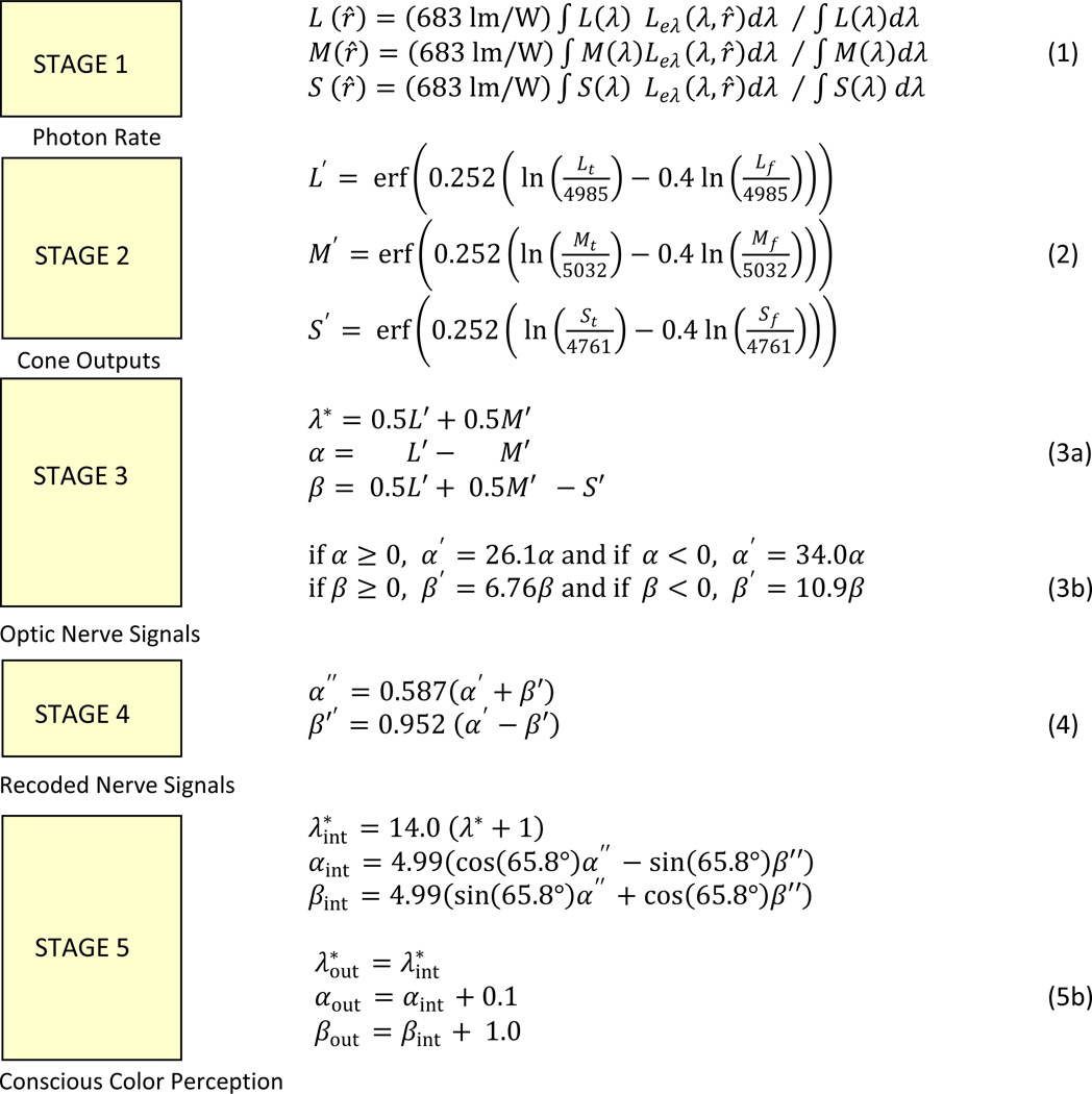 Fig. 11