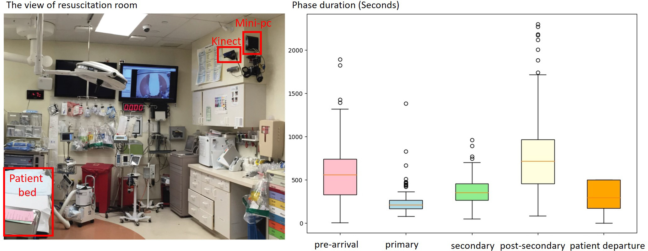 Fig. 3: