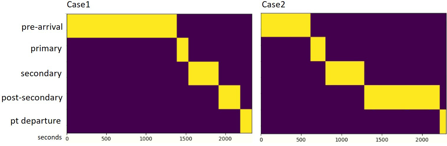 Fig. 5: