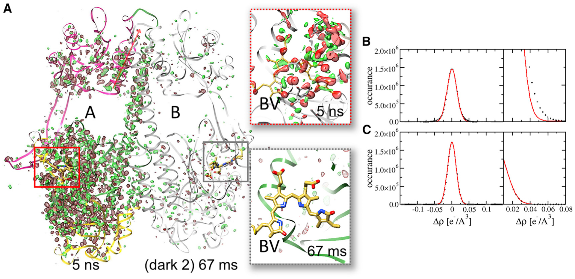 Figure 4.