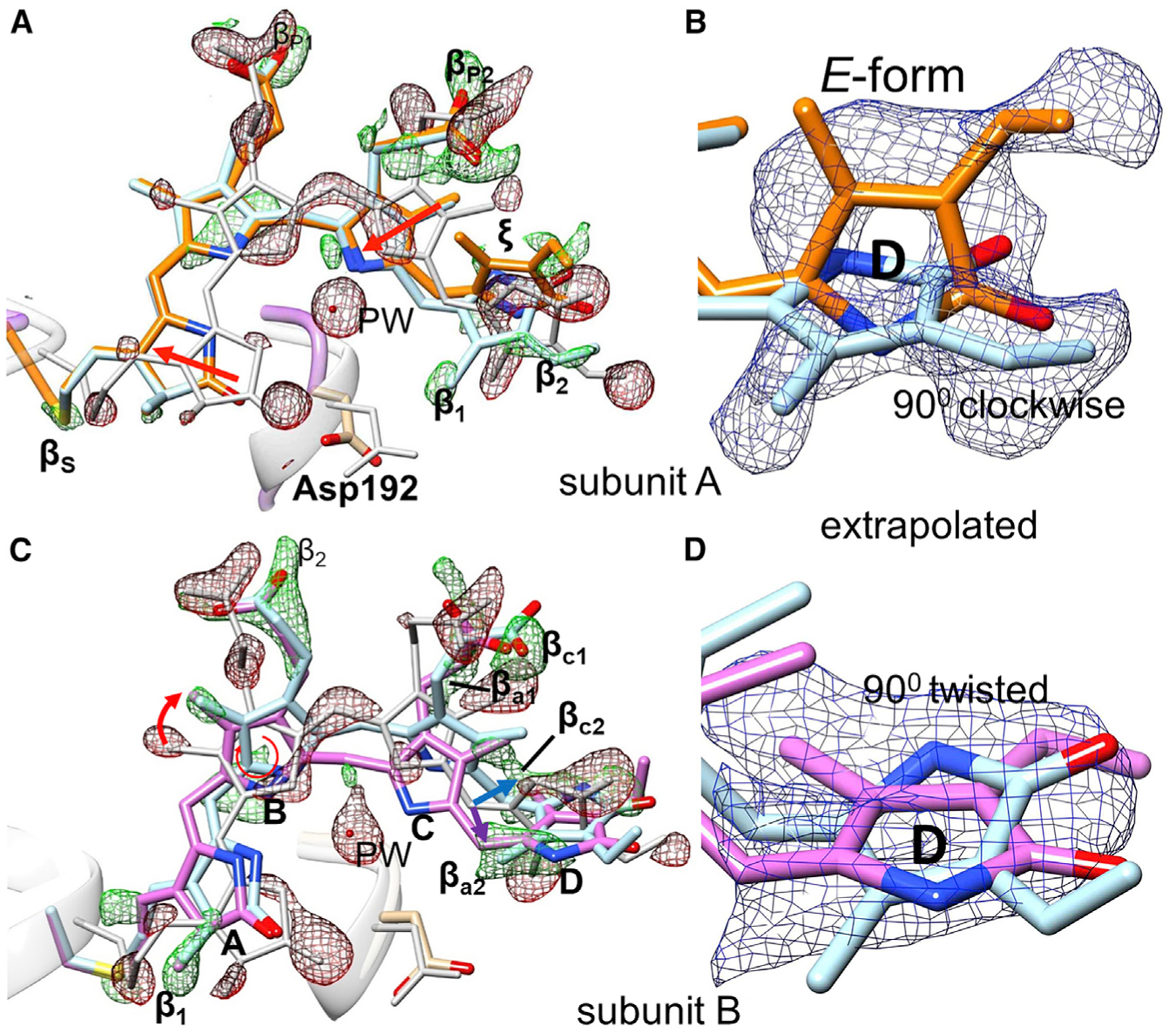 Figure 5.