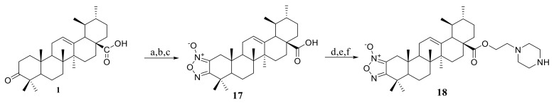 Scheme 3