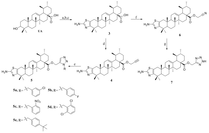 Scheme 1