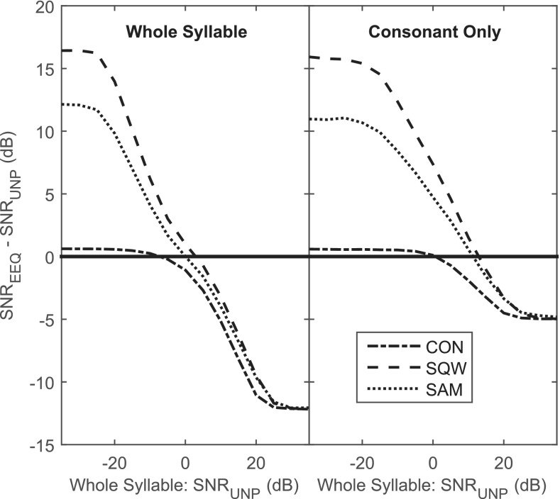 FIG. 9.