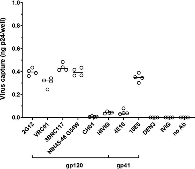 FIG 1