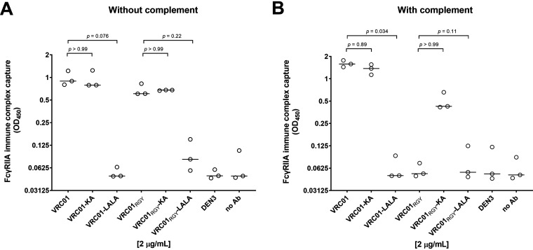 FIG 10