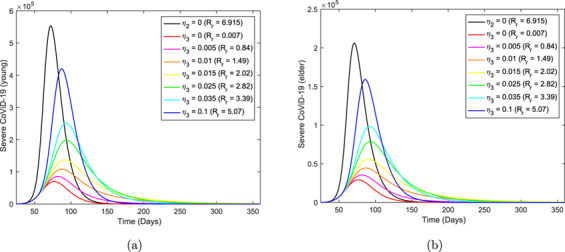 Fig. 22.