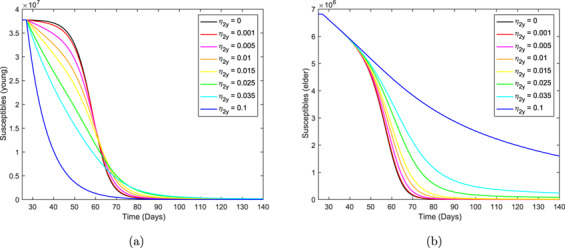 Fig. 18.