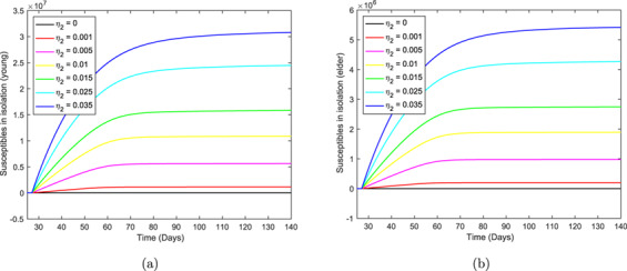 Fig. 15.