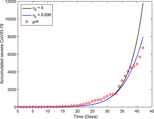 Fig. 11.