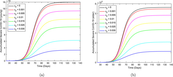 Fig. 12.