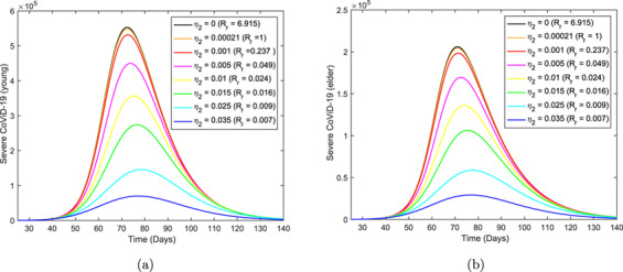 Fig. 10.