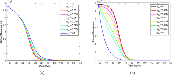 Fig. 20.