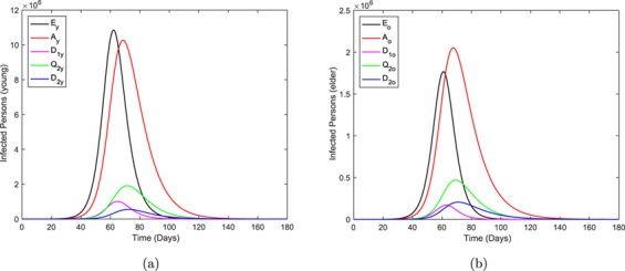 Fig. 25.