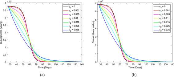 Fig. 14.