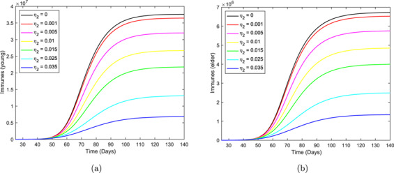 Fig. 16.