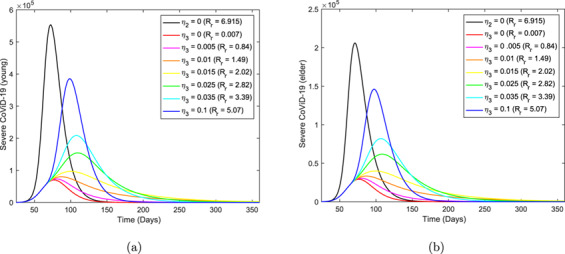 Fig. 23.