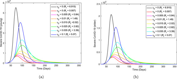 Fig. 21.