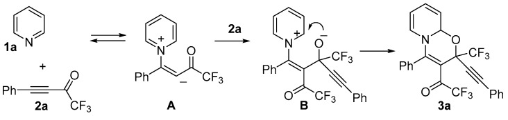 Scheme 4