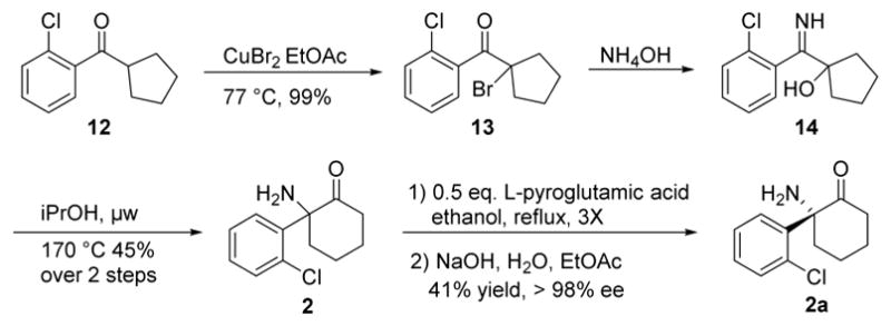 Scheme 1