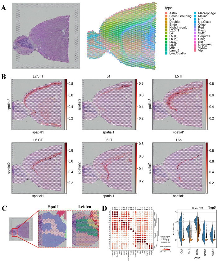 Fig. 4